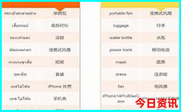 7月份适合旅游的地方凉快